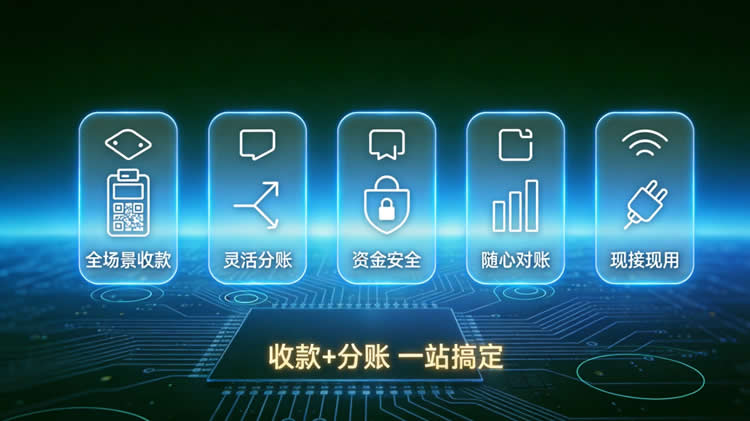 商户收款后，钱该怎么分？乐刷乐云付一招搞定
